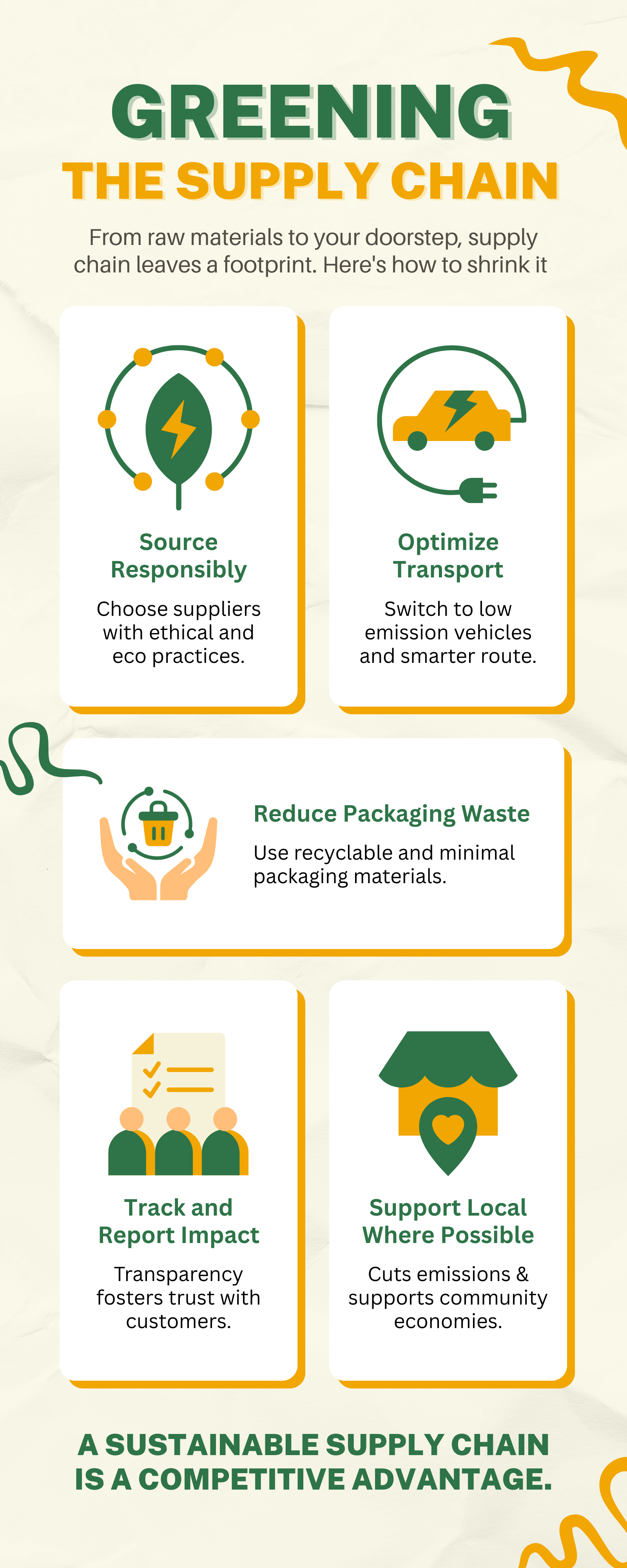 Green Warehousing: Leveraging Seasonal Flexibility for Sustainable Growth
