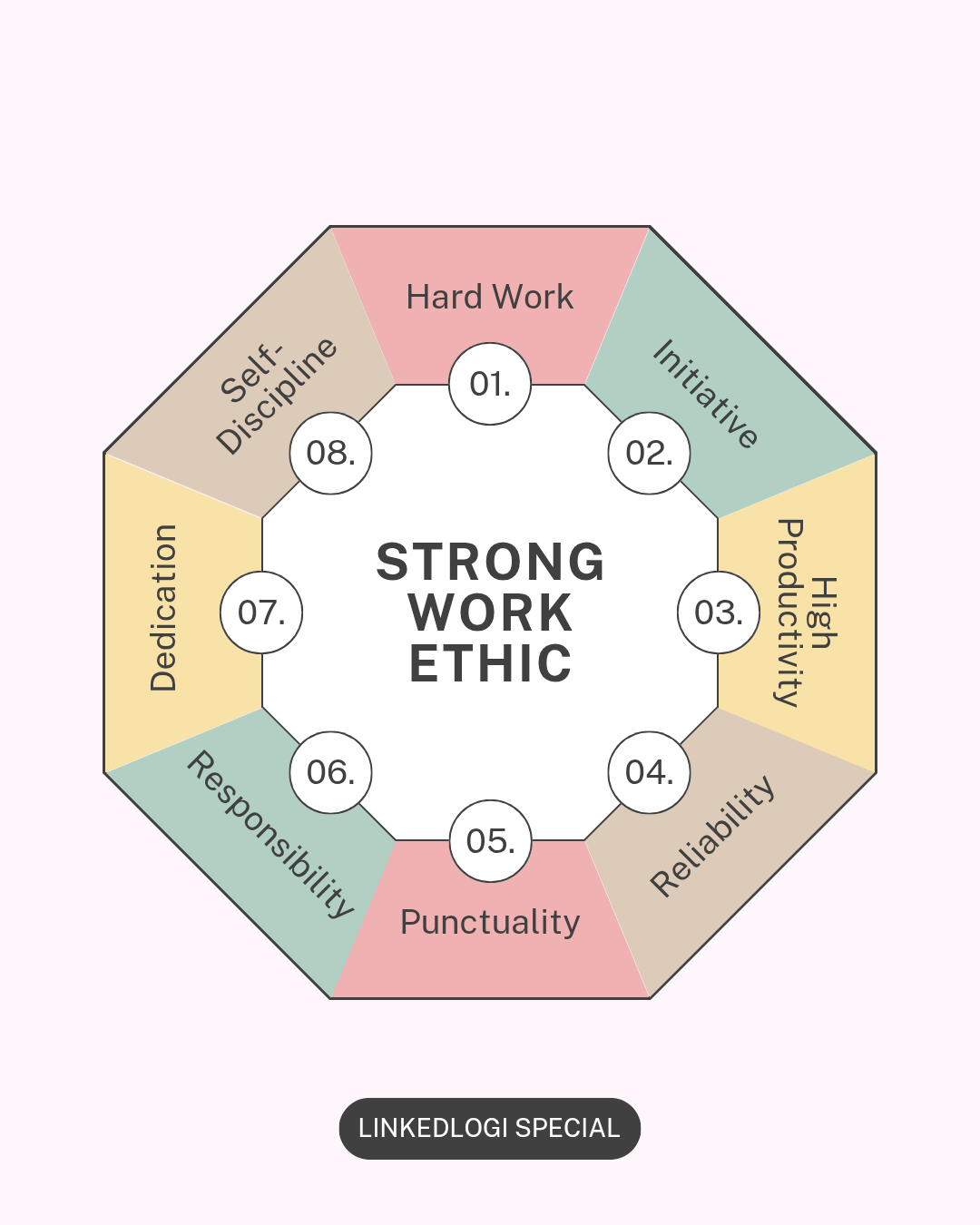 The New Indian Work Ethic: Between Hustle and Harmony